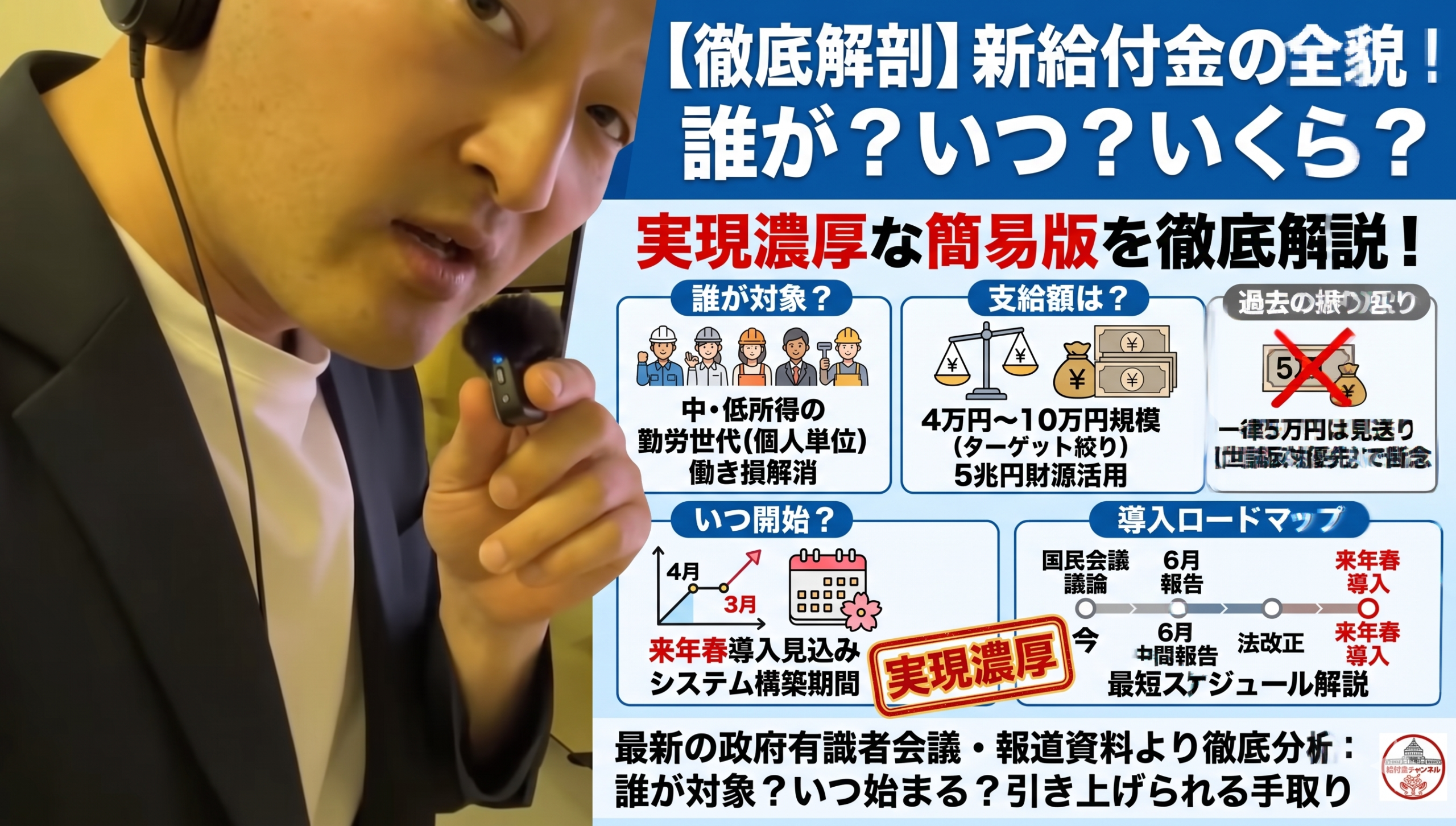 【給付金最新予測】結局いくら？誰がもらえる？いつから？気になる3つの疑問を徹底解説！